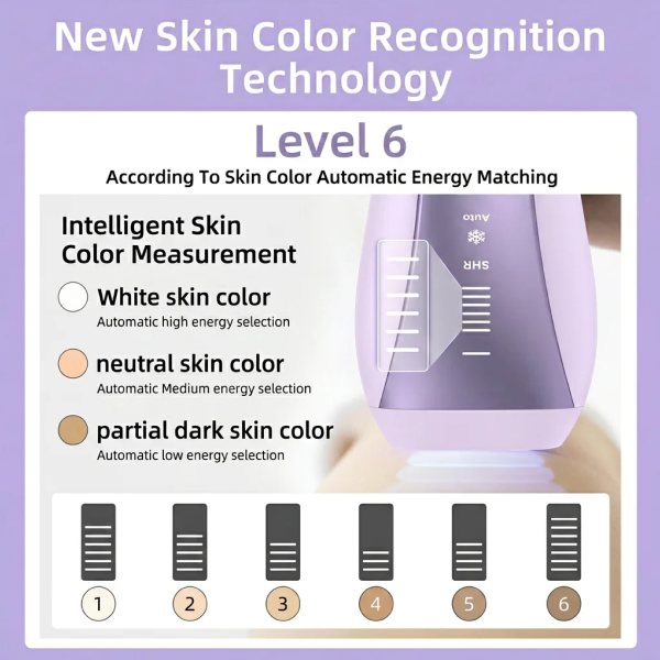 Sapphire Lens Cooling IPL 2.0 Fast Flash — Painless Hair Removal Device