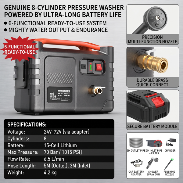 Rechargeable Lithium Battery Water Pump for Watering Vegetable Gardens in Rural Areas, Agricultural Irrigation, Outdoor Watering Machine