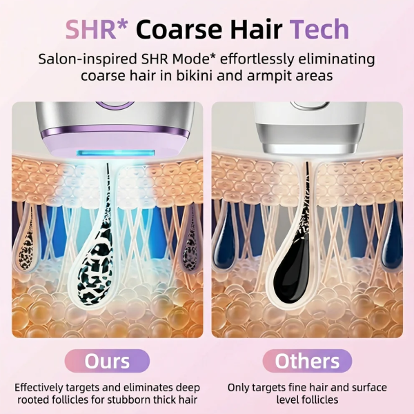 Sapphire Lens Cooling IPL 2.0 Fast Flash — Painless Hair Removal Device