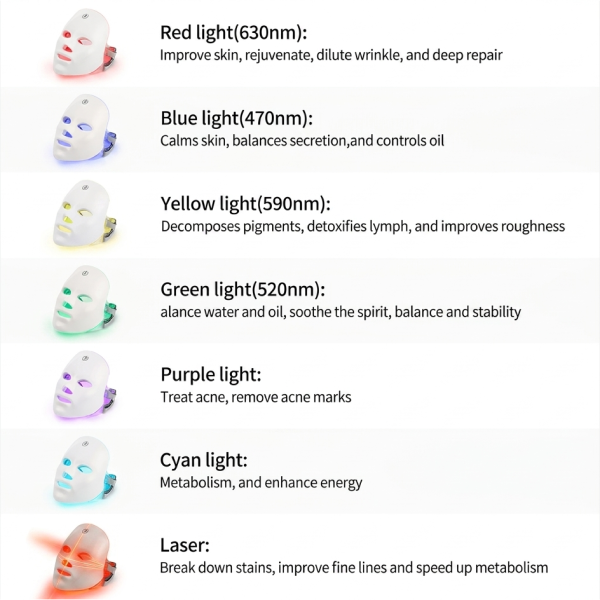 7 Colors LED Facial Mask Advanced Professional Skin Anti-Acne Therapy
